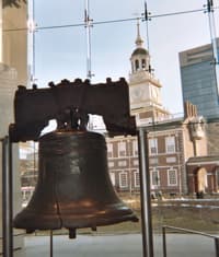 Liberty Bell Rang 250 Years Ago for Independence Day